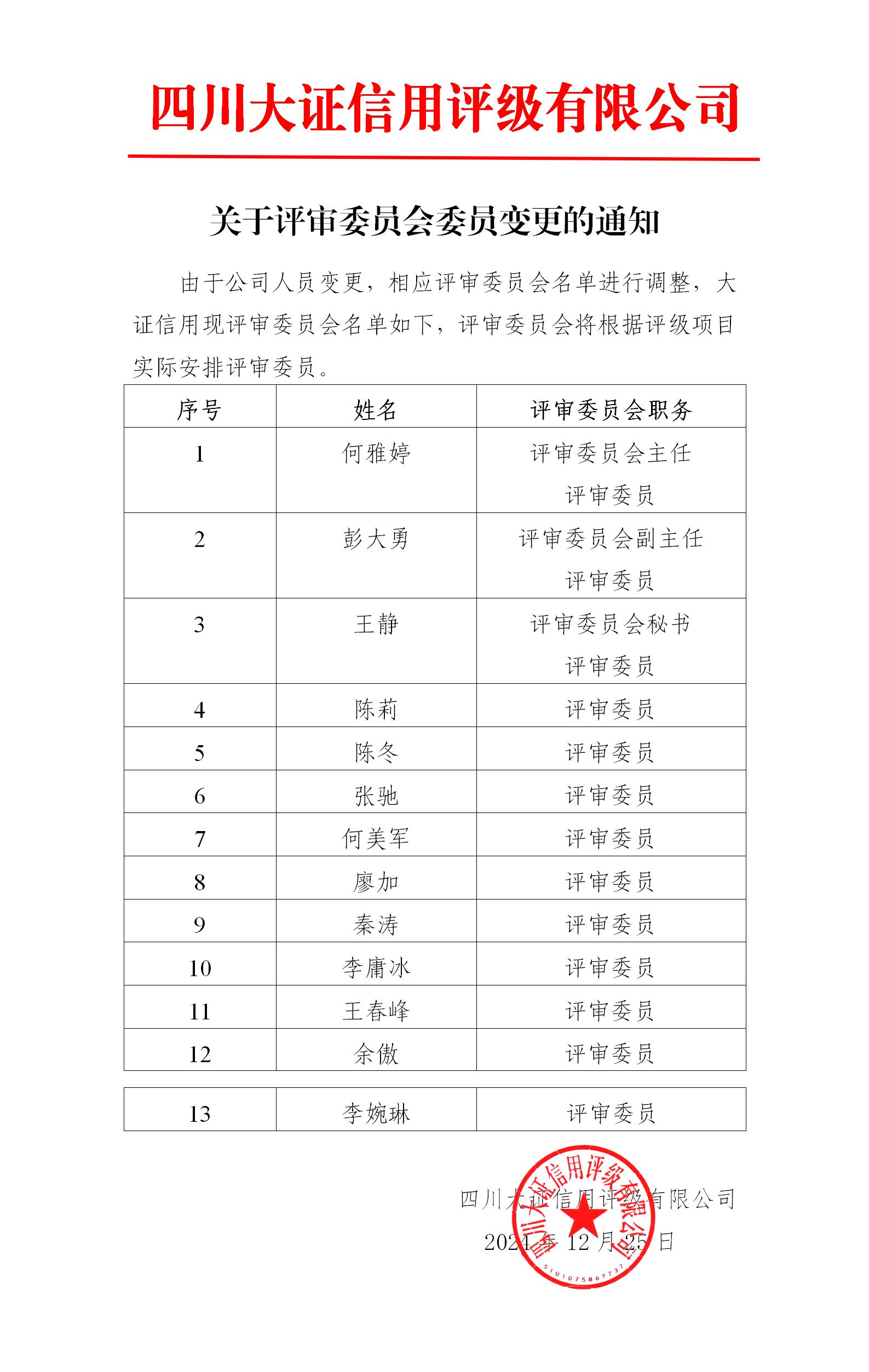 2024.12.25評(píng)審委員會(huì)變更）四川大證信用評(píng)級(jí)有限公司_01.jpg